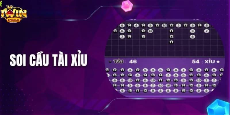 Cầu đảo là một bí quyết soi cầu casino trực tuyến rất hiệu quả tại tài xỉu Iwin